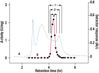 SEC_HW-55F-Fig8_rev.png